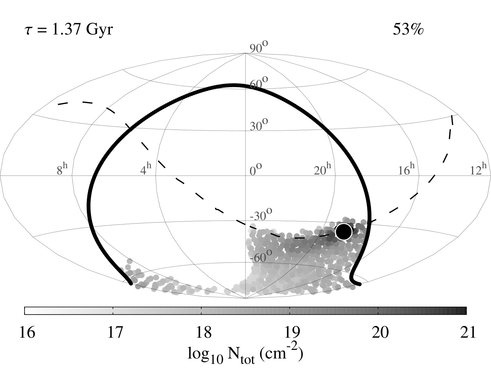 Figure 29