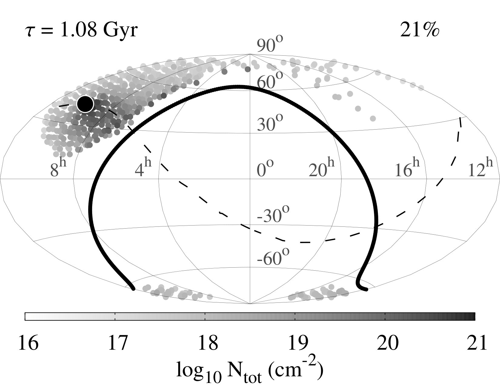 Figure 33