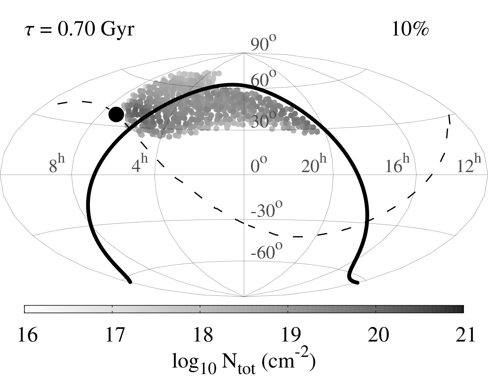Figure 34