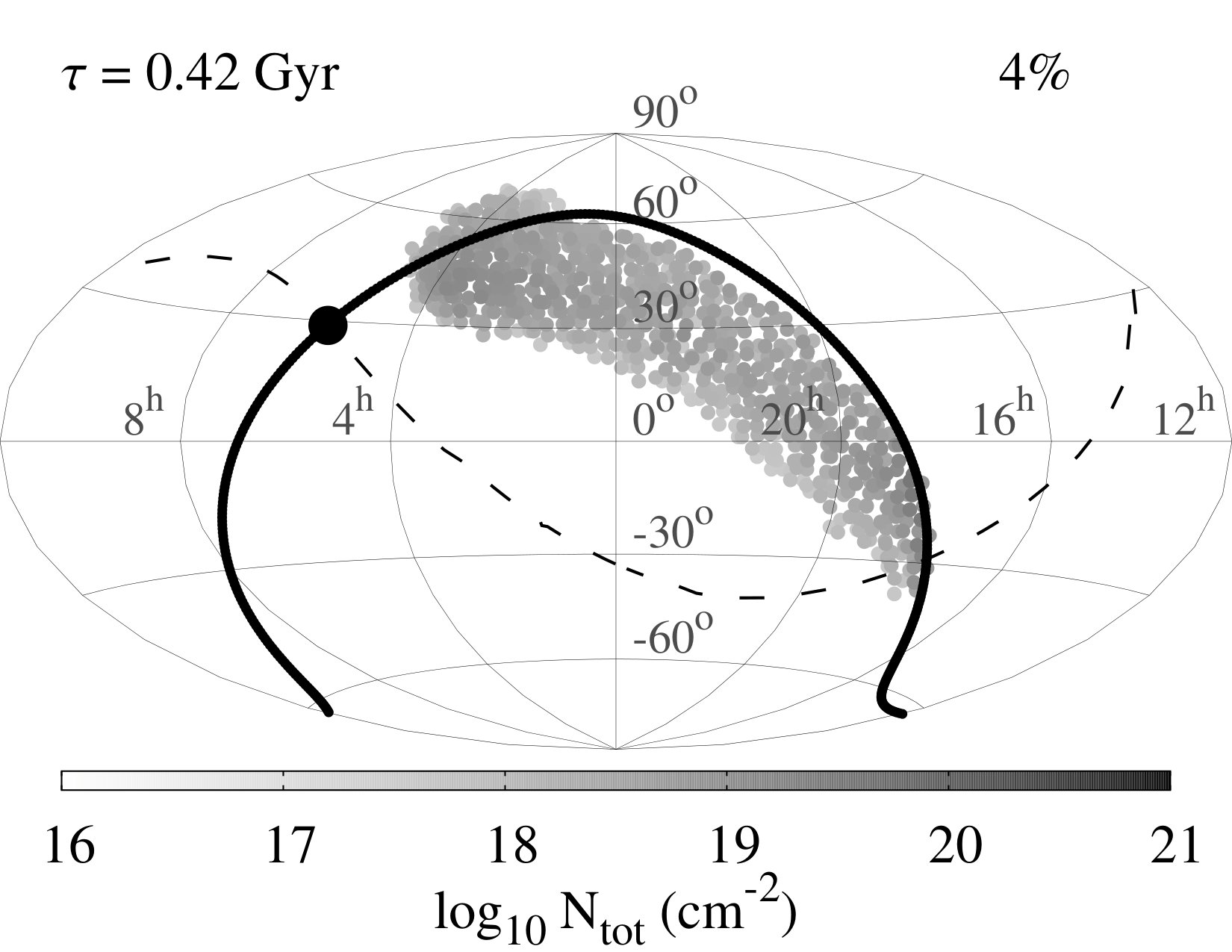 Figure 35