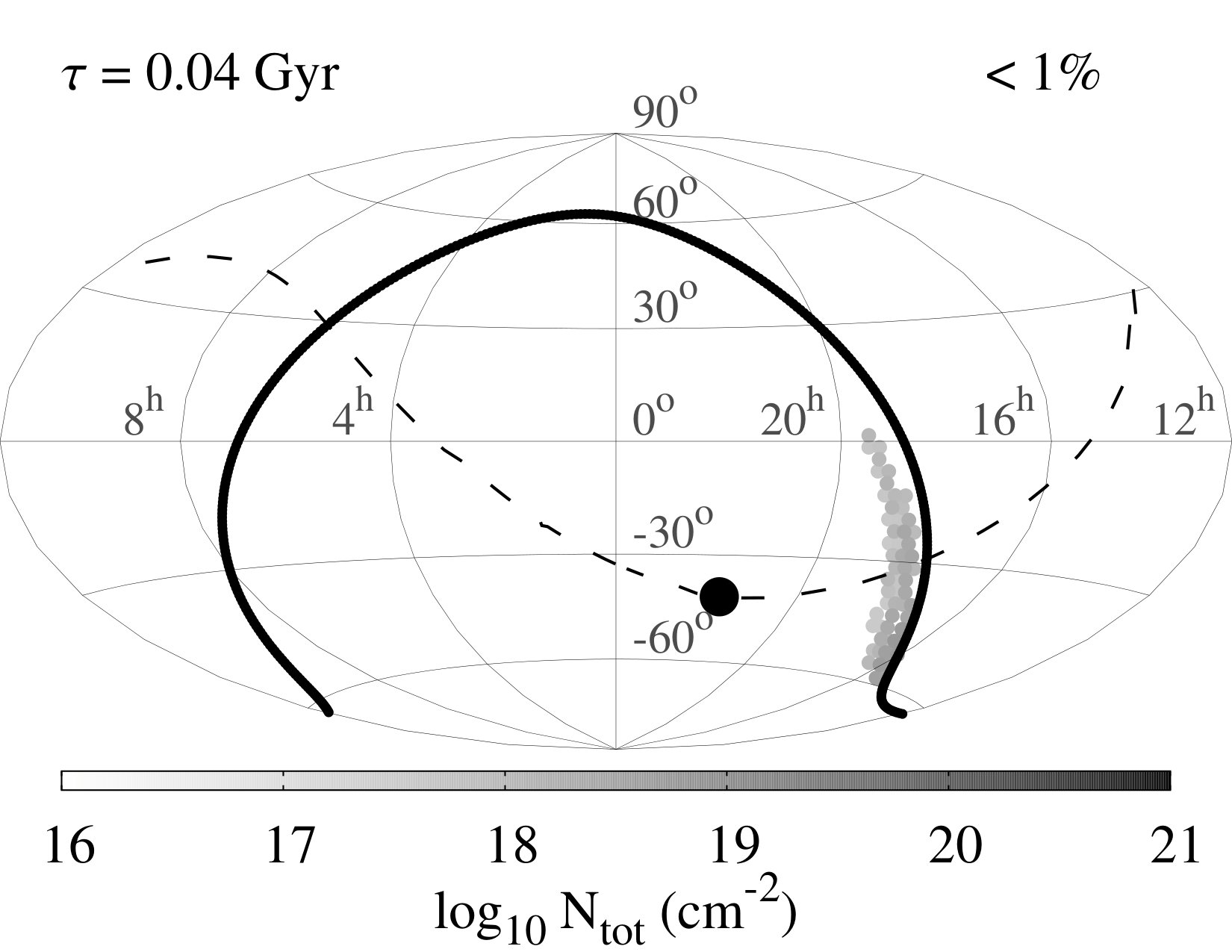 Figure 36