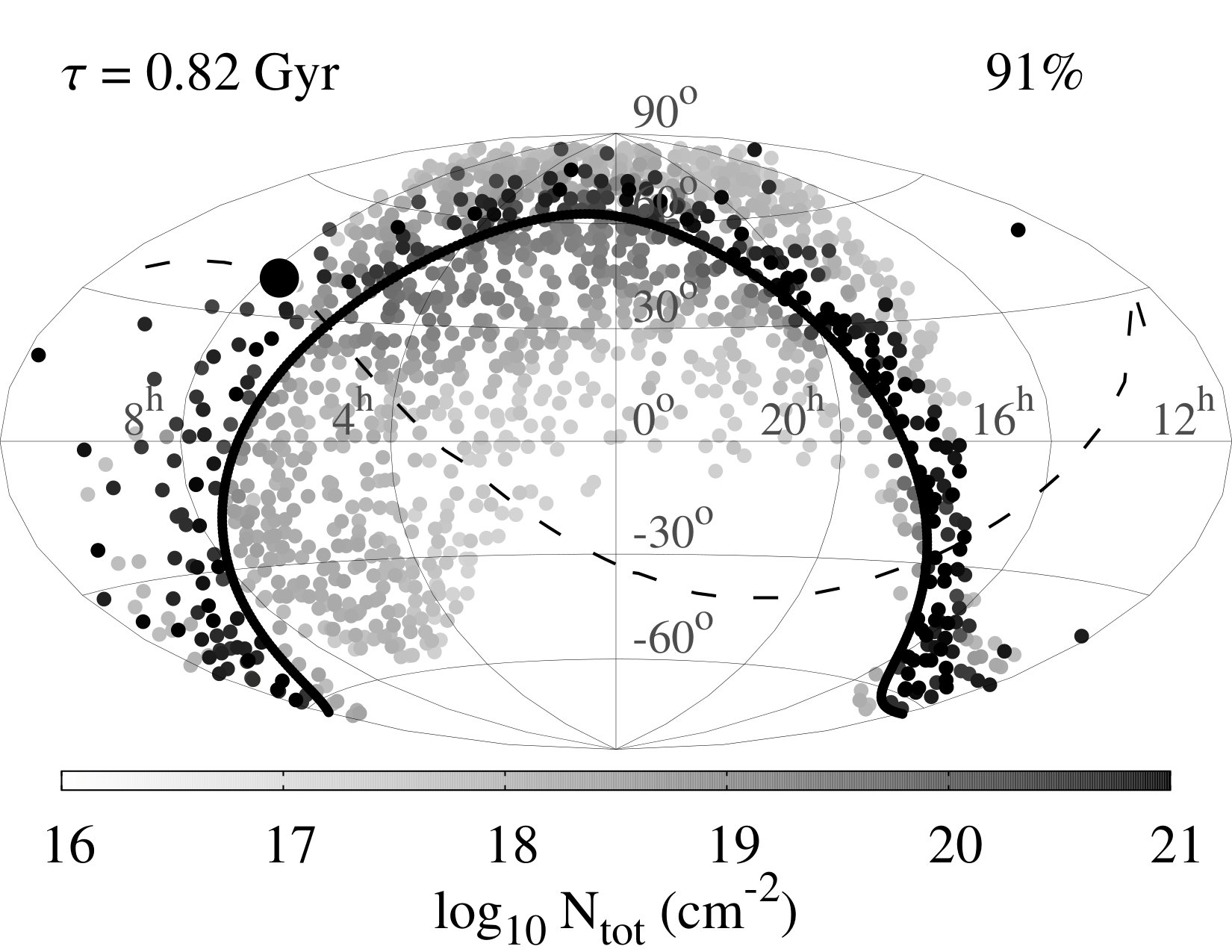 Figure 38