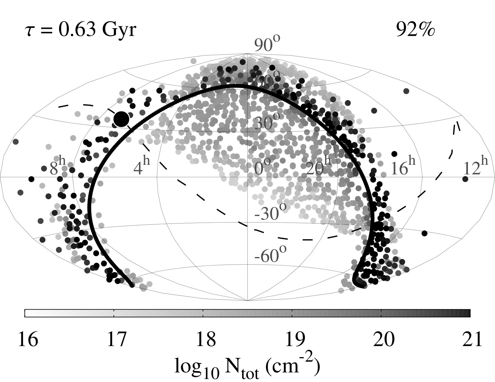 Figure 39