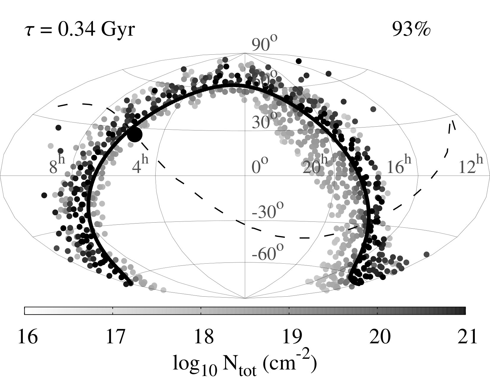 Figure 40