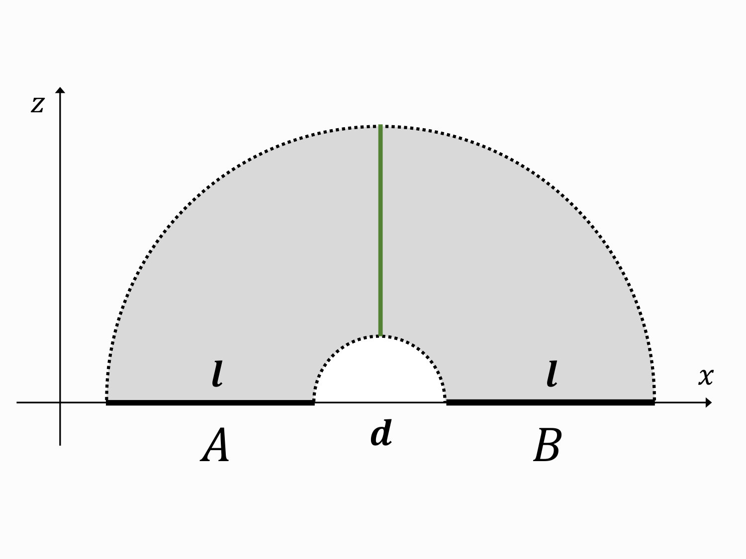 Figure 23