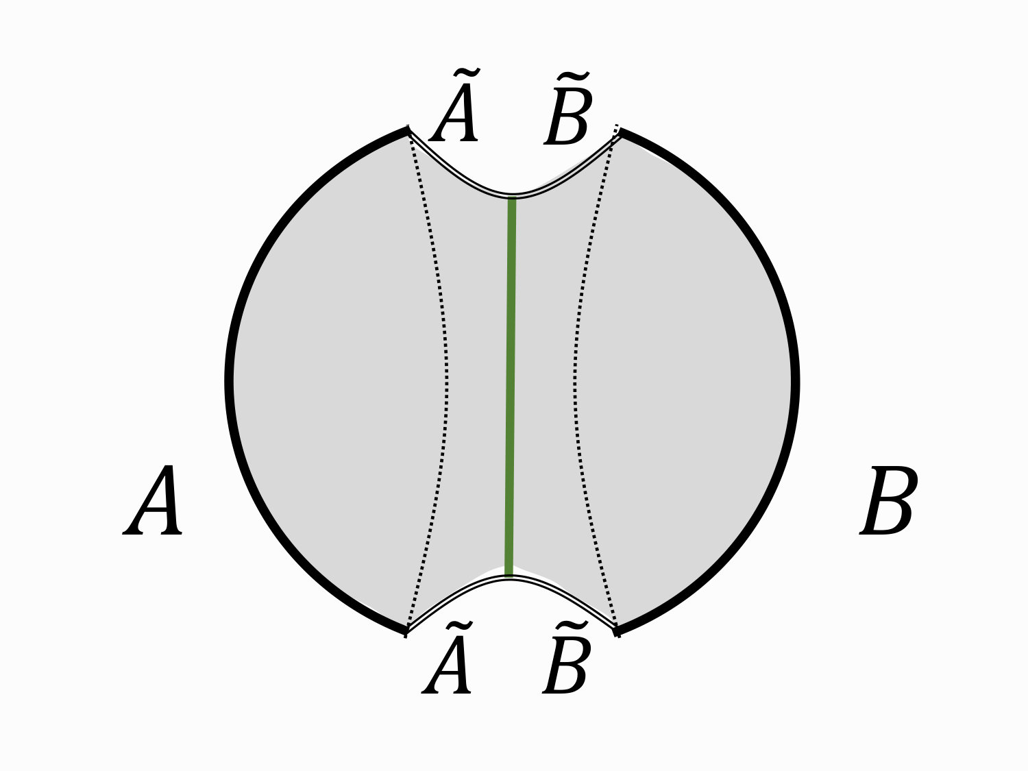 Figure 24