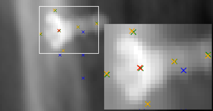 Figure 11