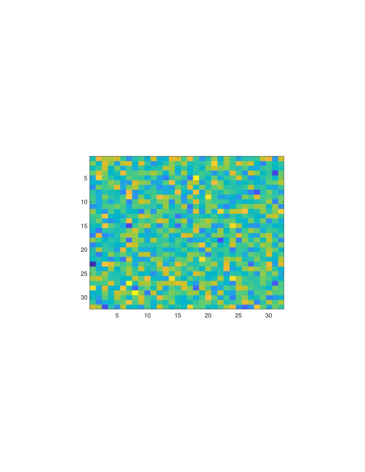 Figure 15