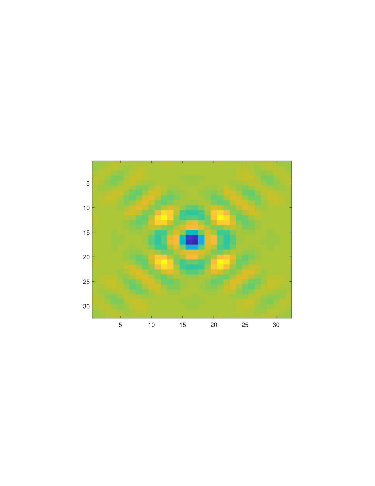 Figure 16