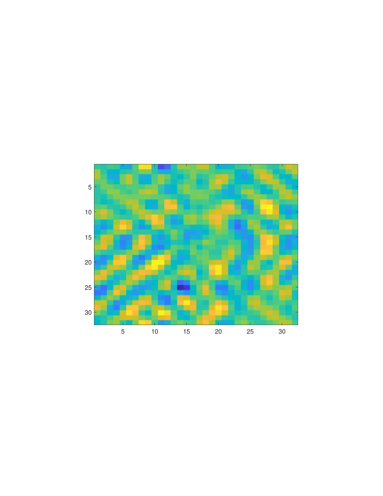 Figure 18