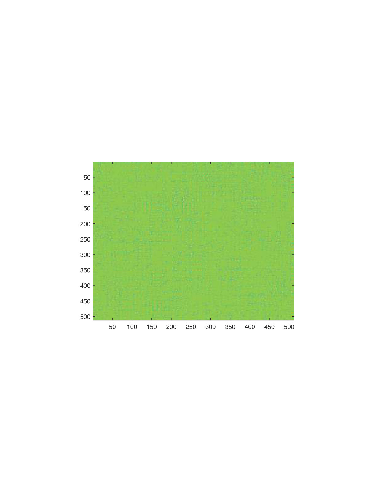 Figure 22
