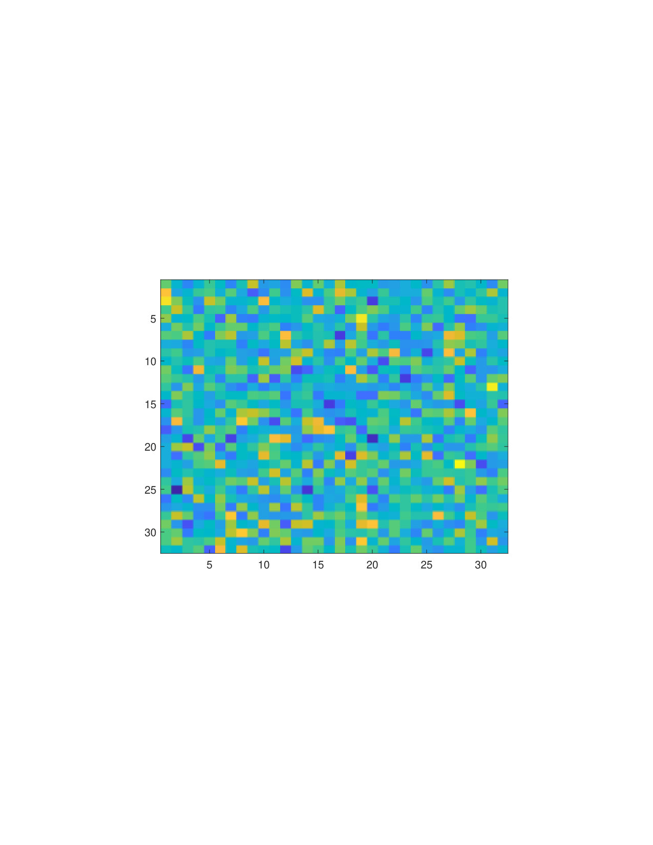 Figure 23