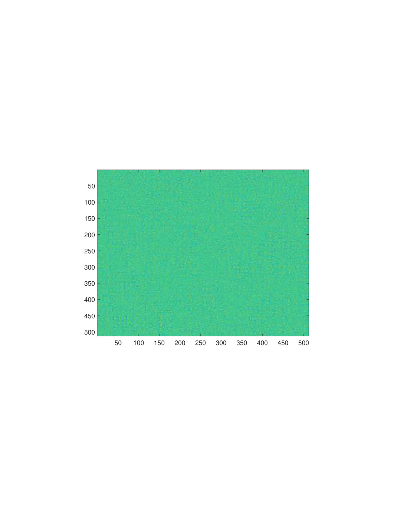 Figure 30