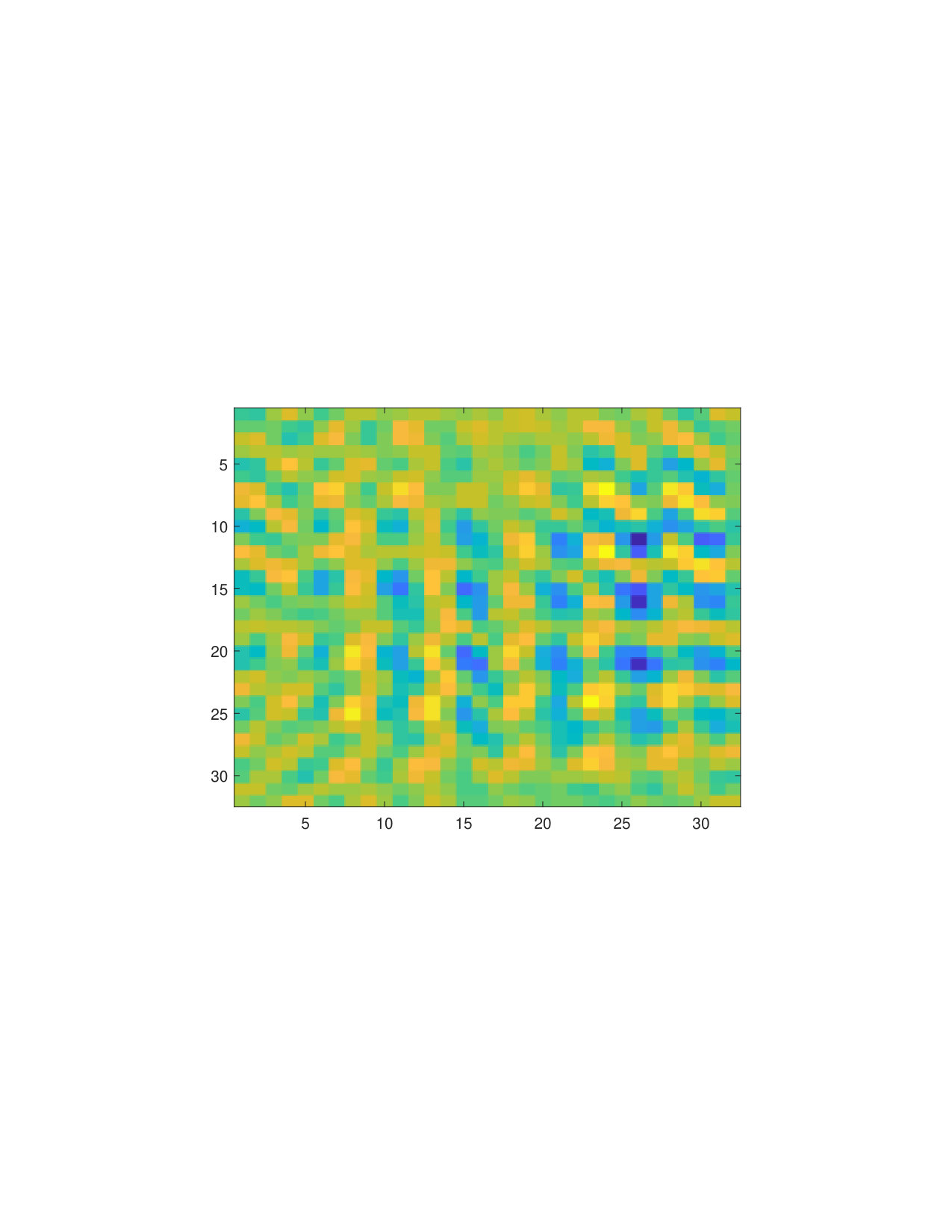 Figure 34