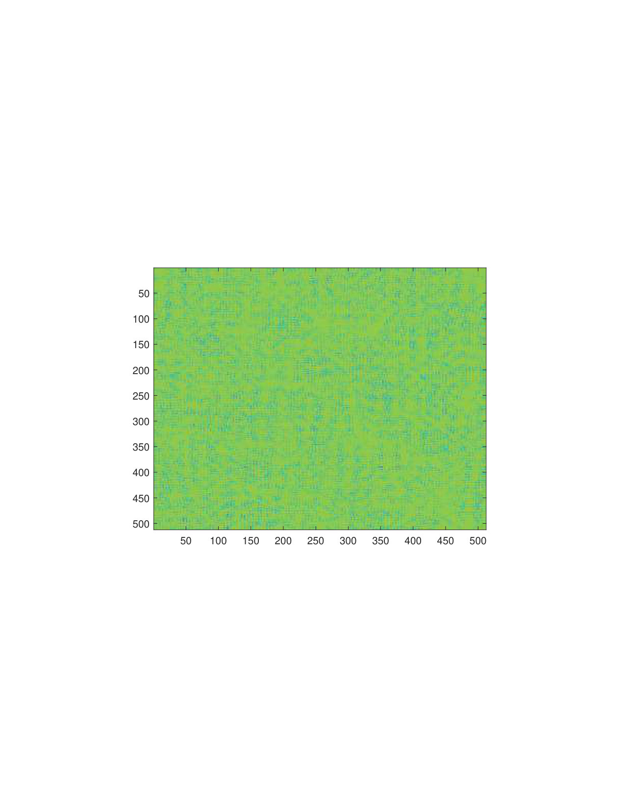 Figure 38