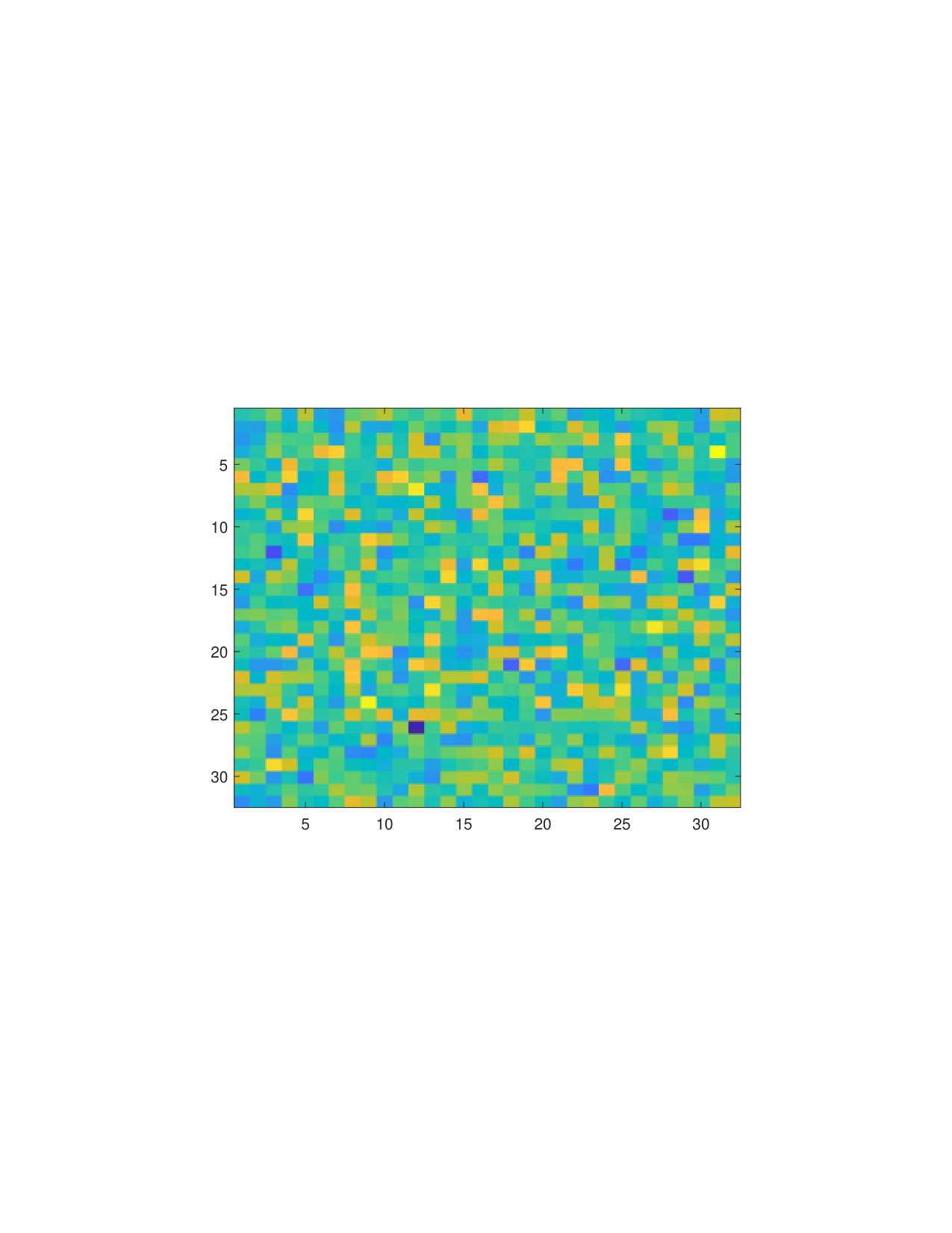 Figure 39