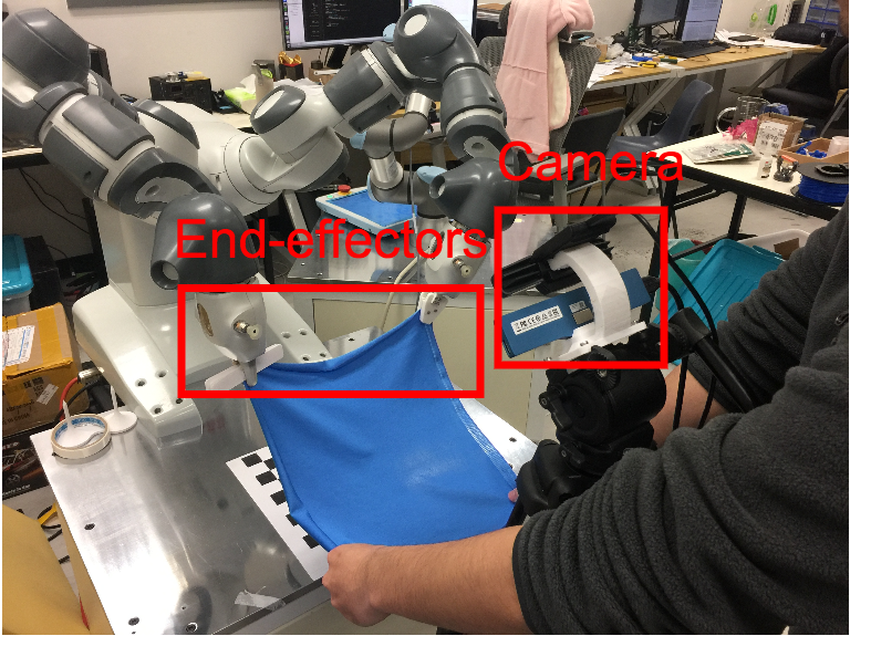 Figure 12
