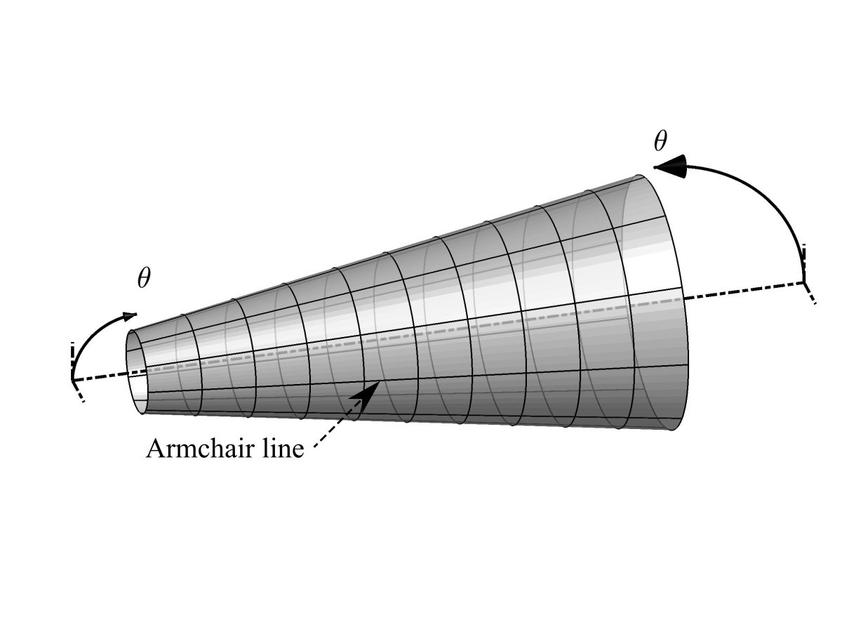 Figure 16