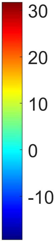 Figure 34