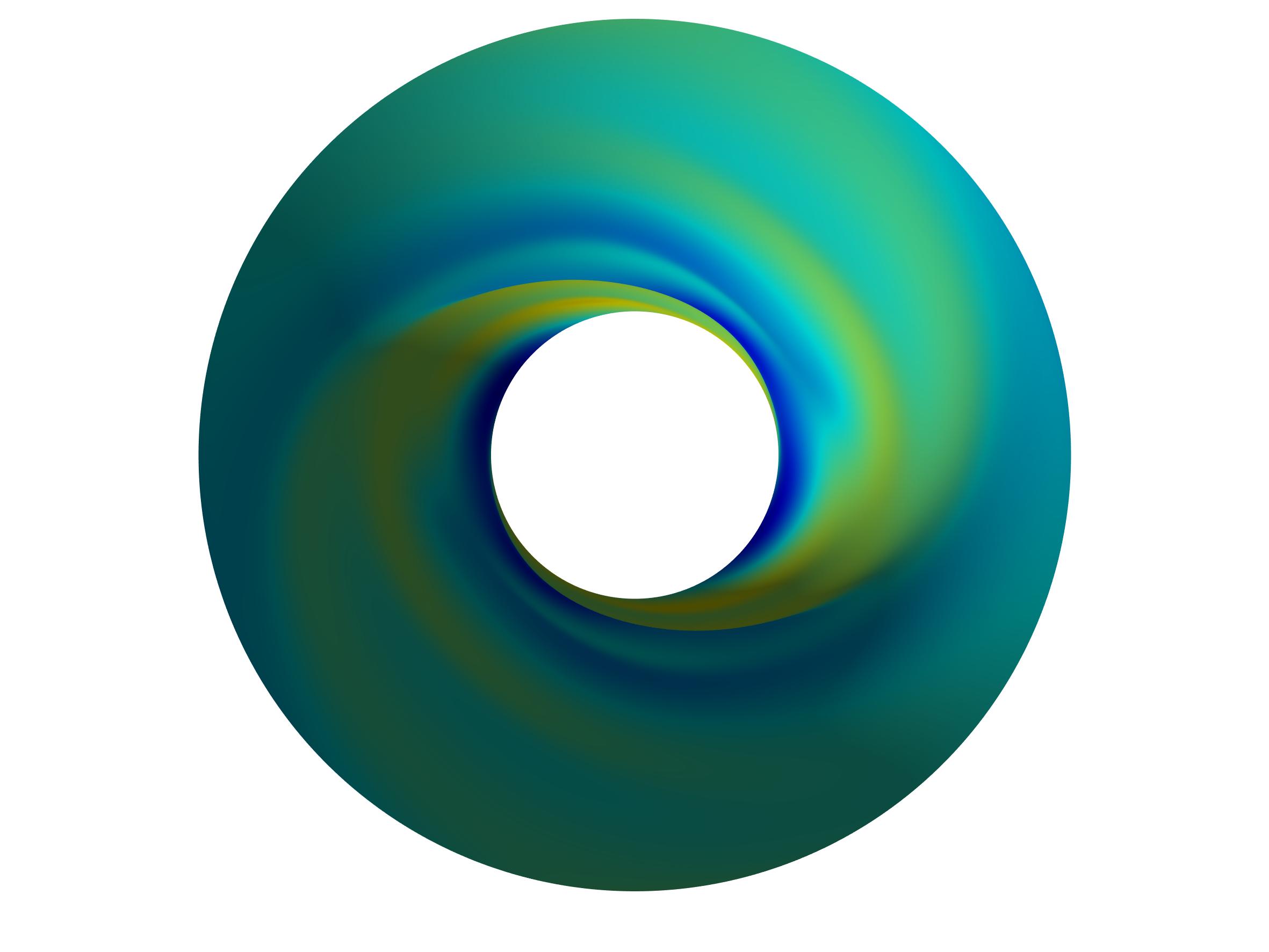 Figure 40