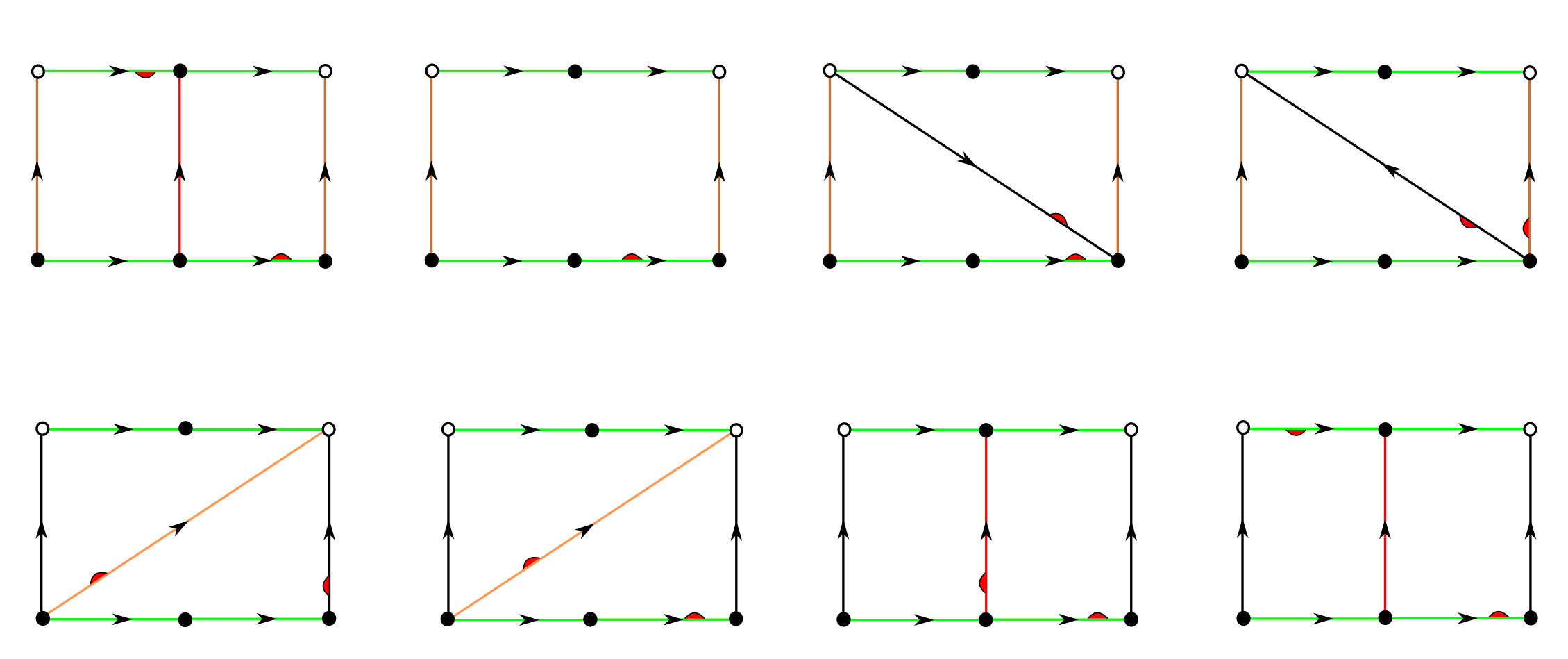 Figure 14