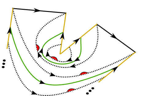 Figure 19