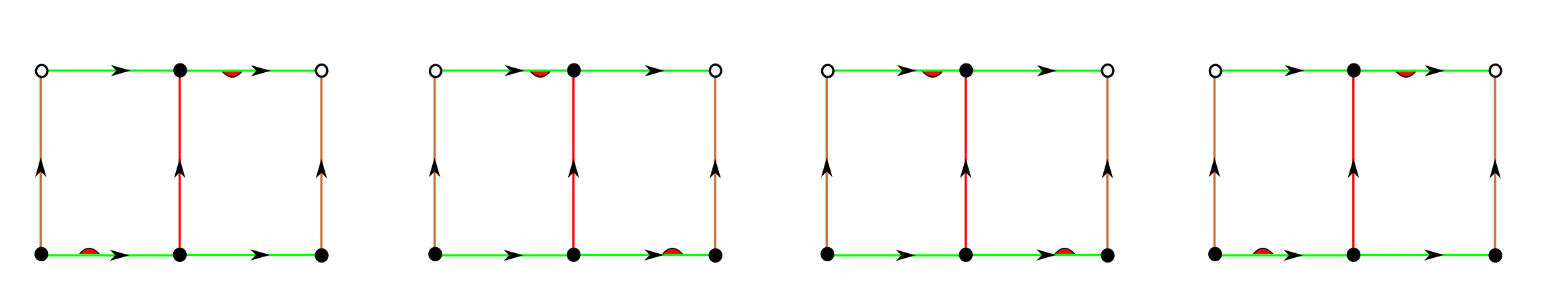 Figure 20