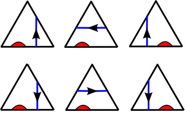 Figure 23