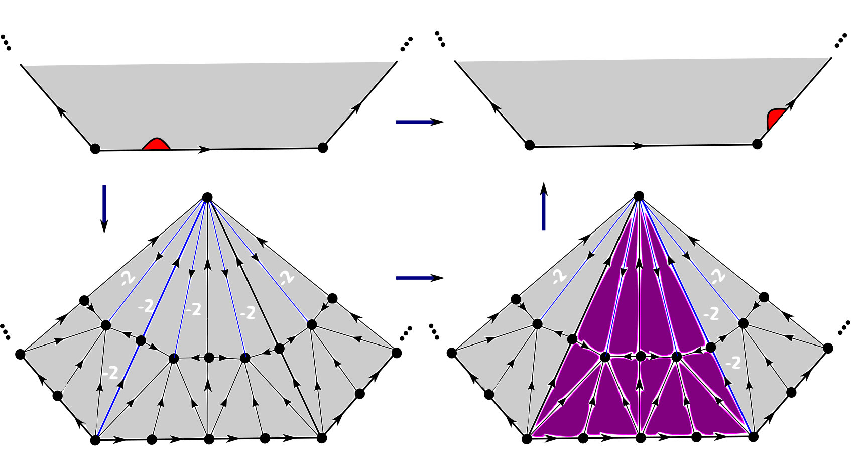 Figure 24