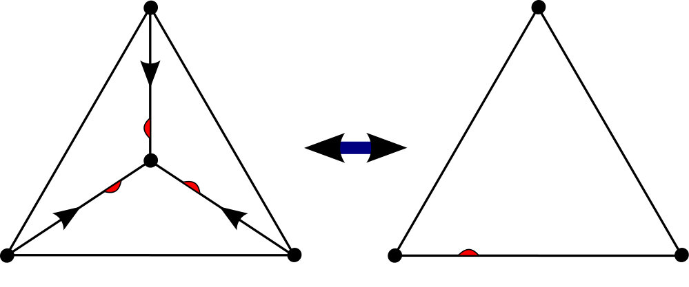 Figure 26