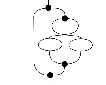 Figure 27