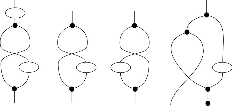 Figure 28