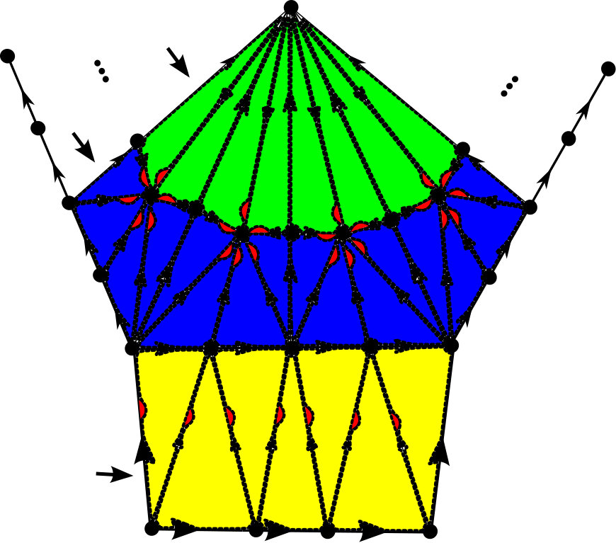 Figure 31