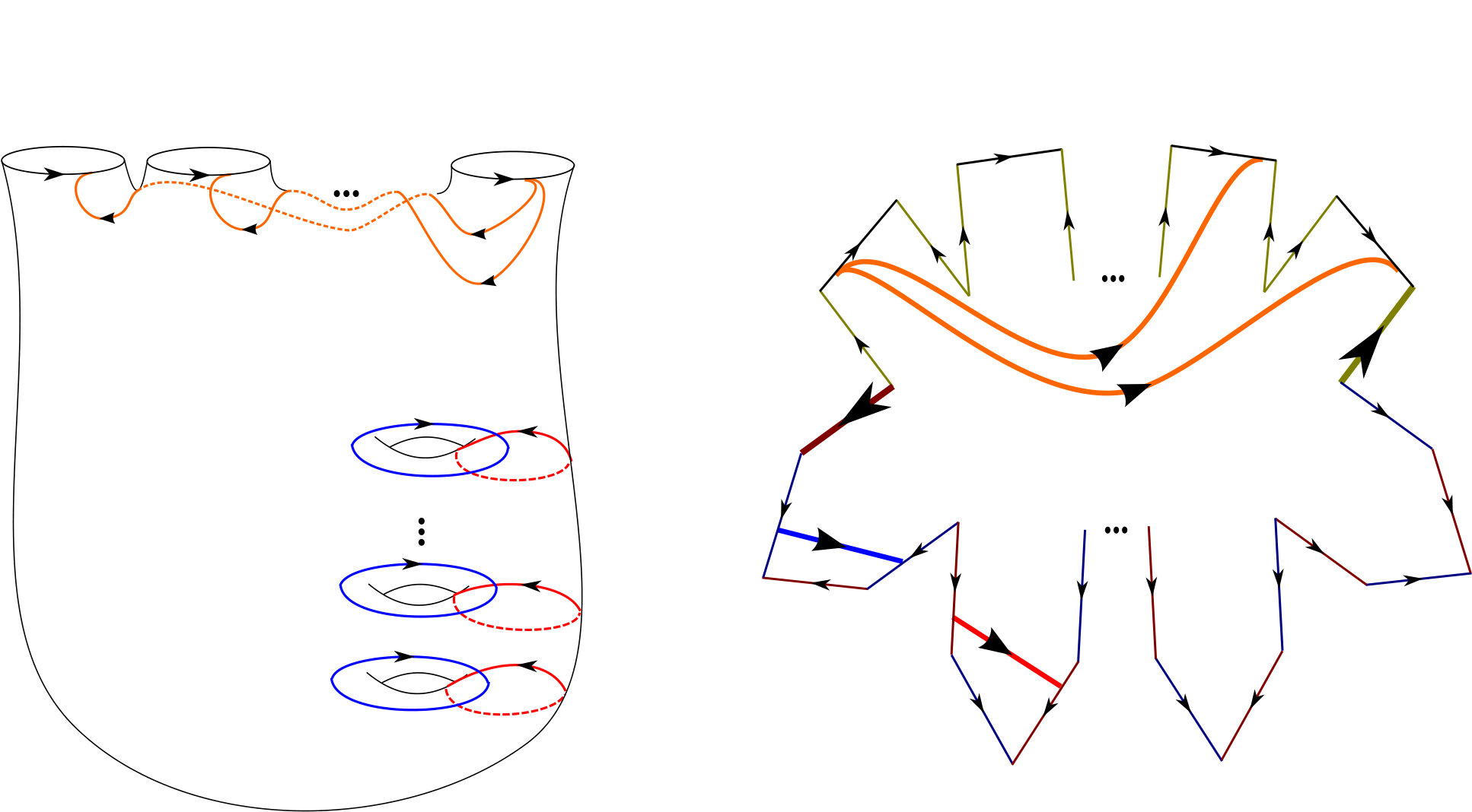 Figure 32