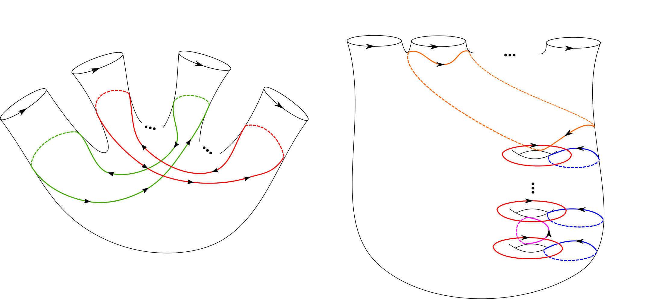Figure 33