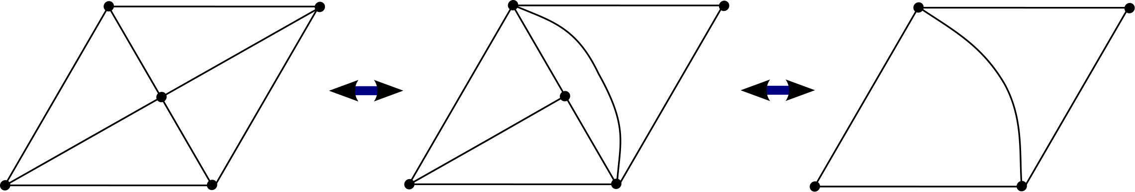 Figure 35