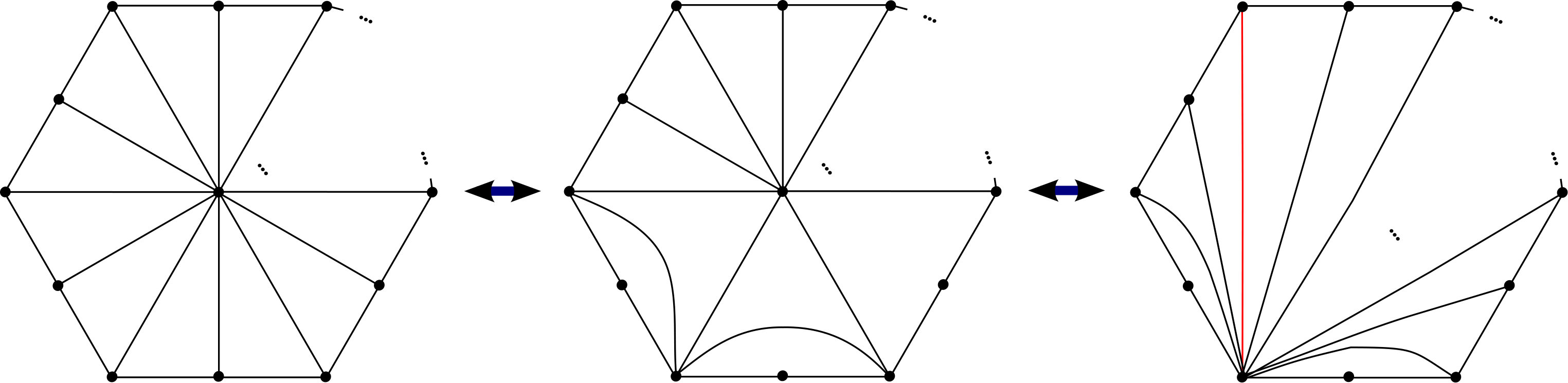 Figure 37