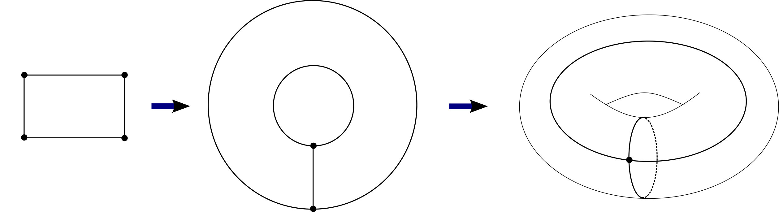 Figure 38