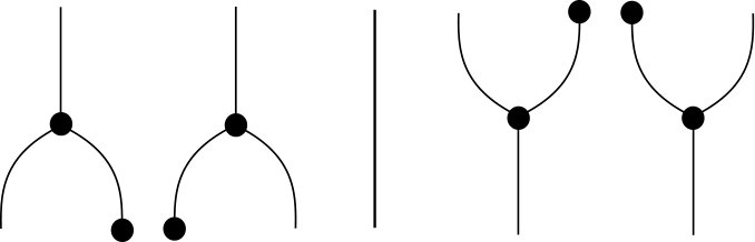 Figure 39