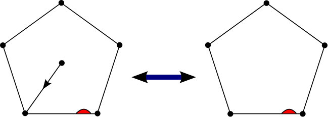 Figure 40
