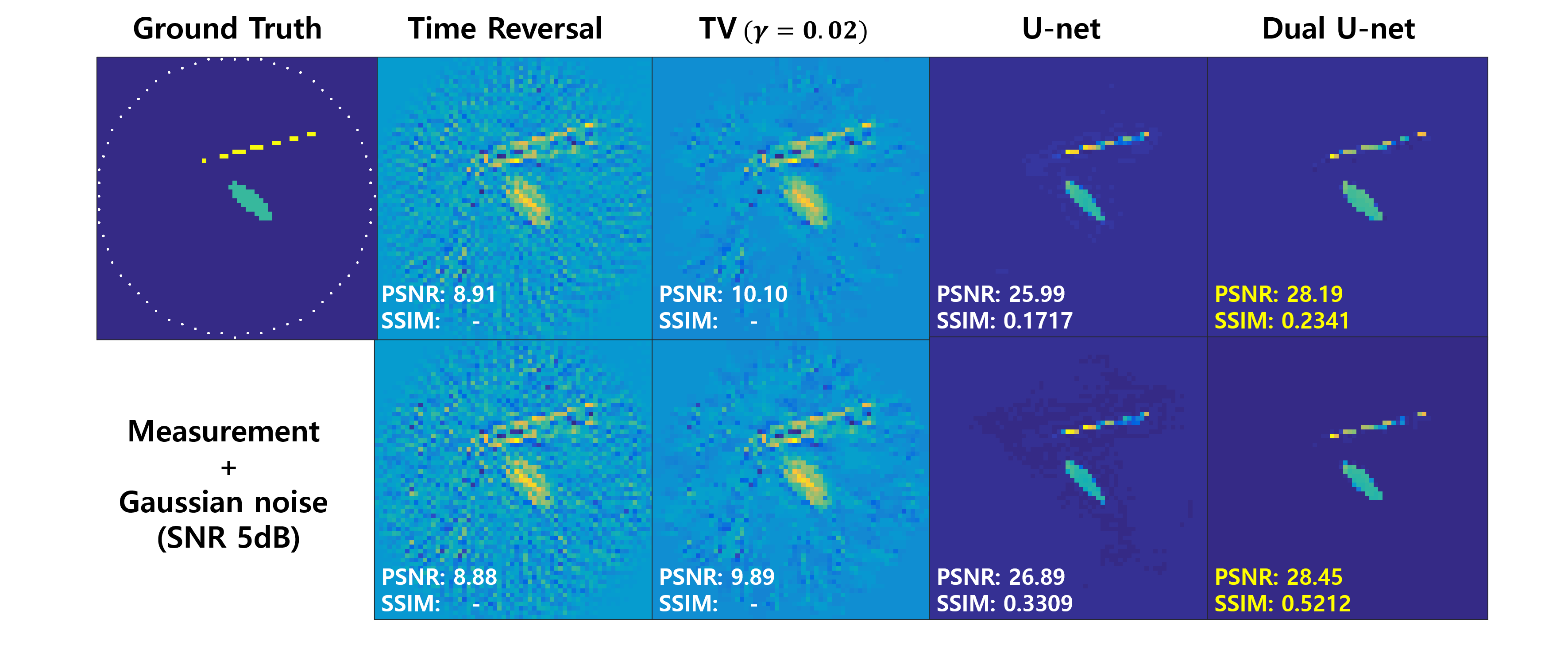 Figure 9