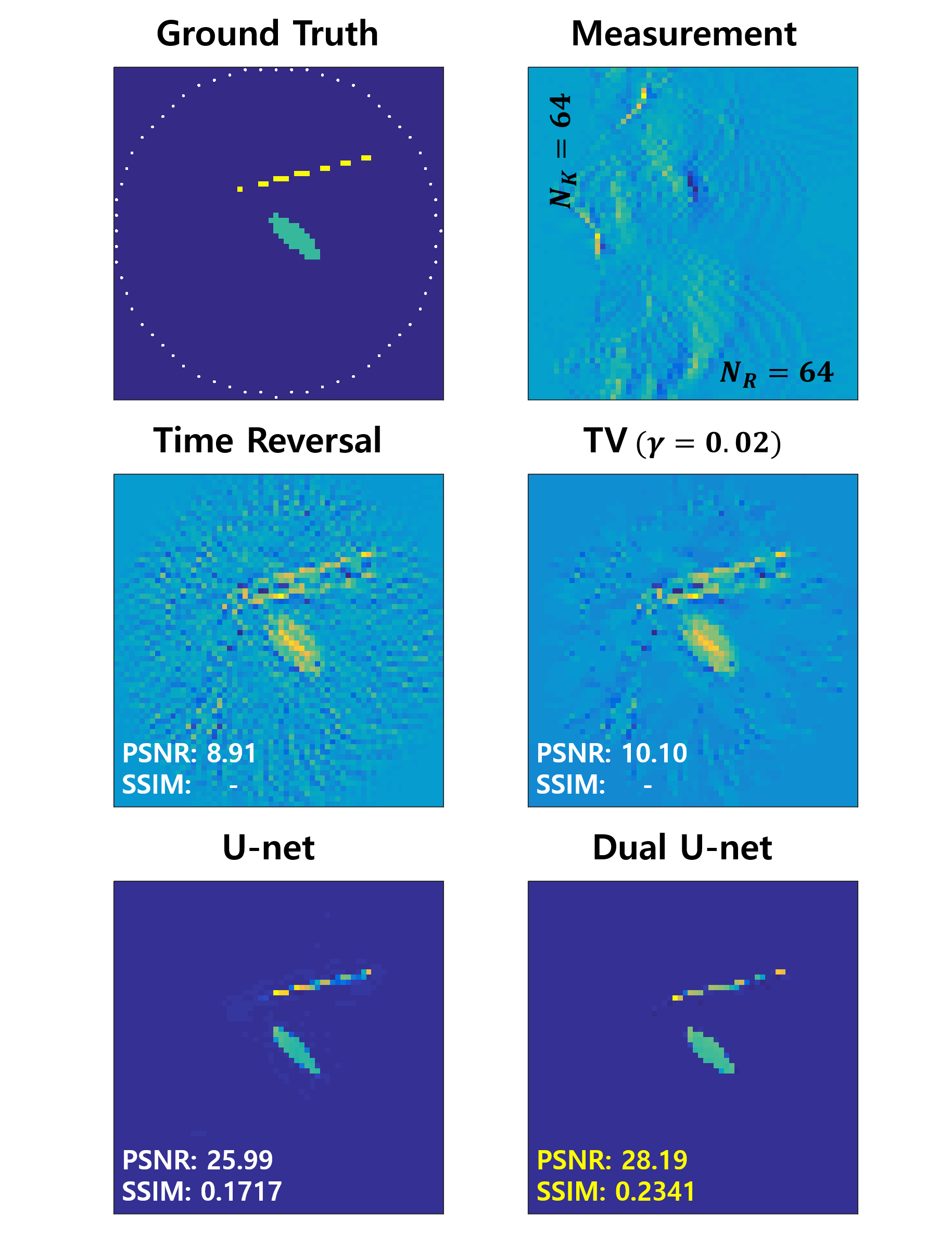 Figure 10