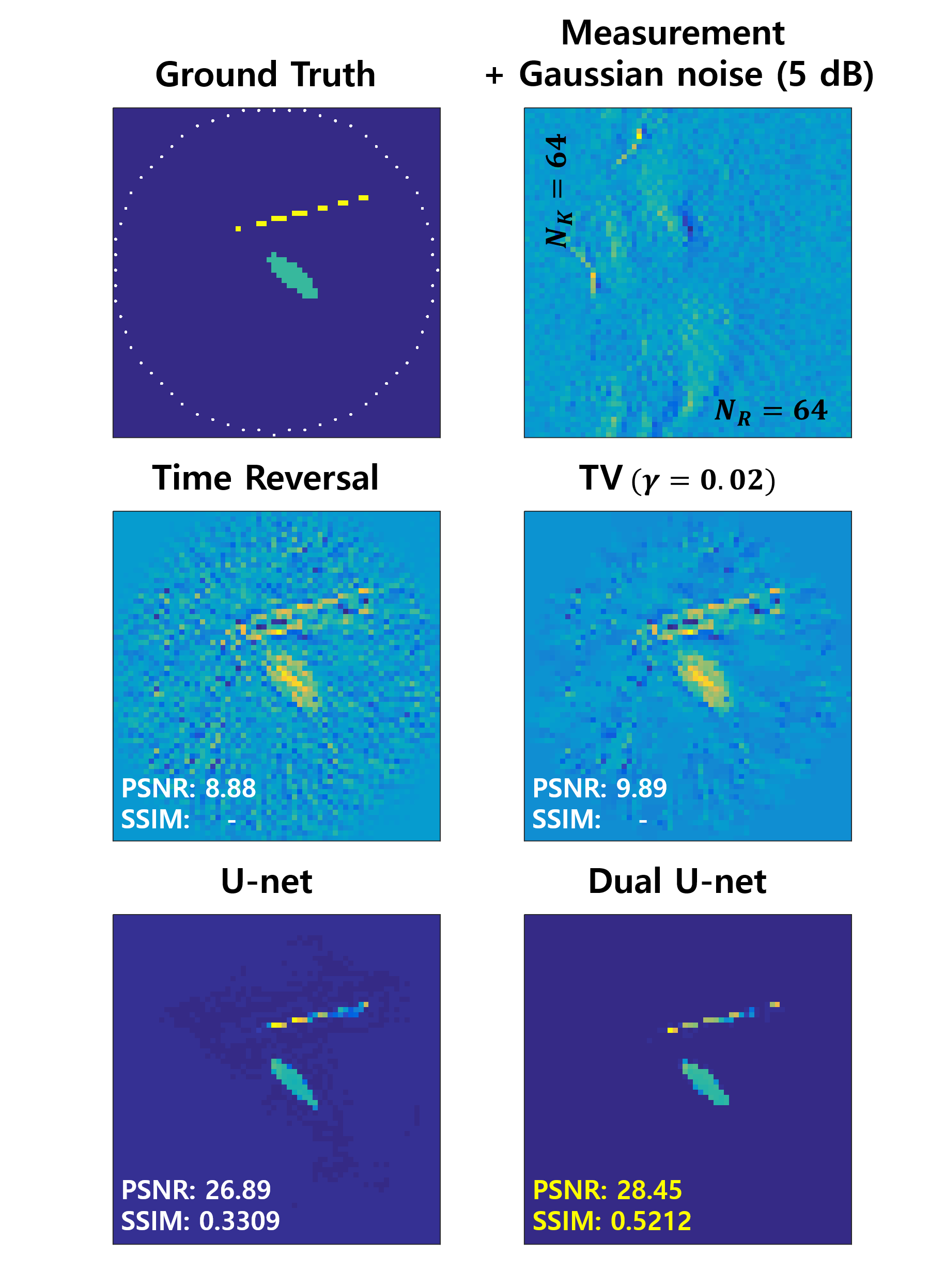 Figure 11