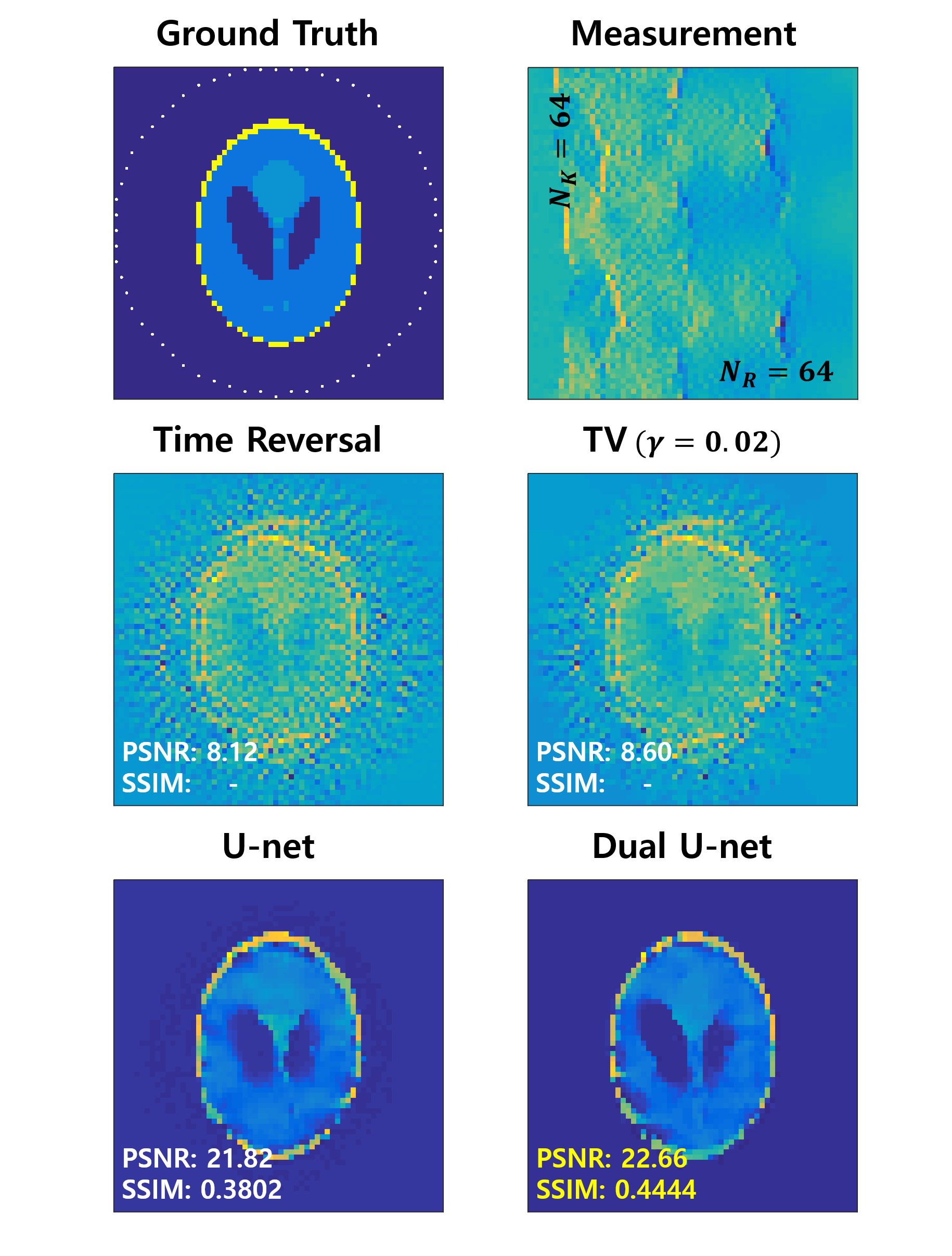 Figure 14