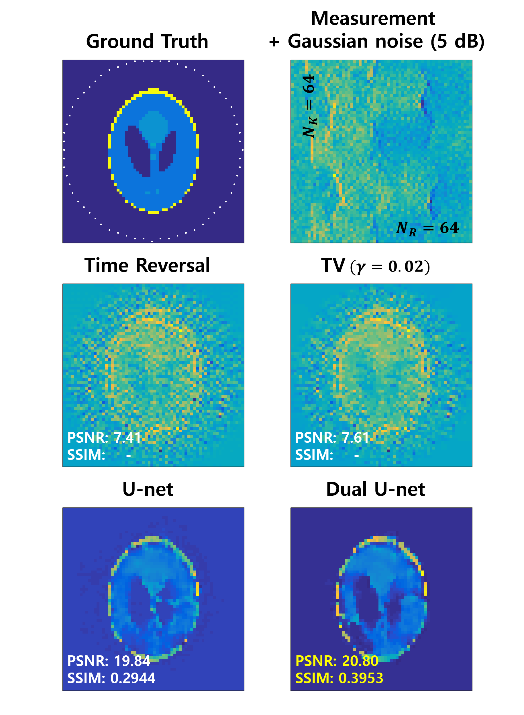 Figure 15