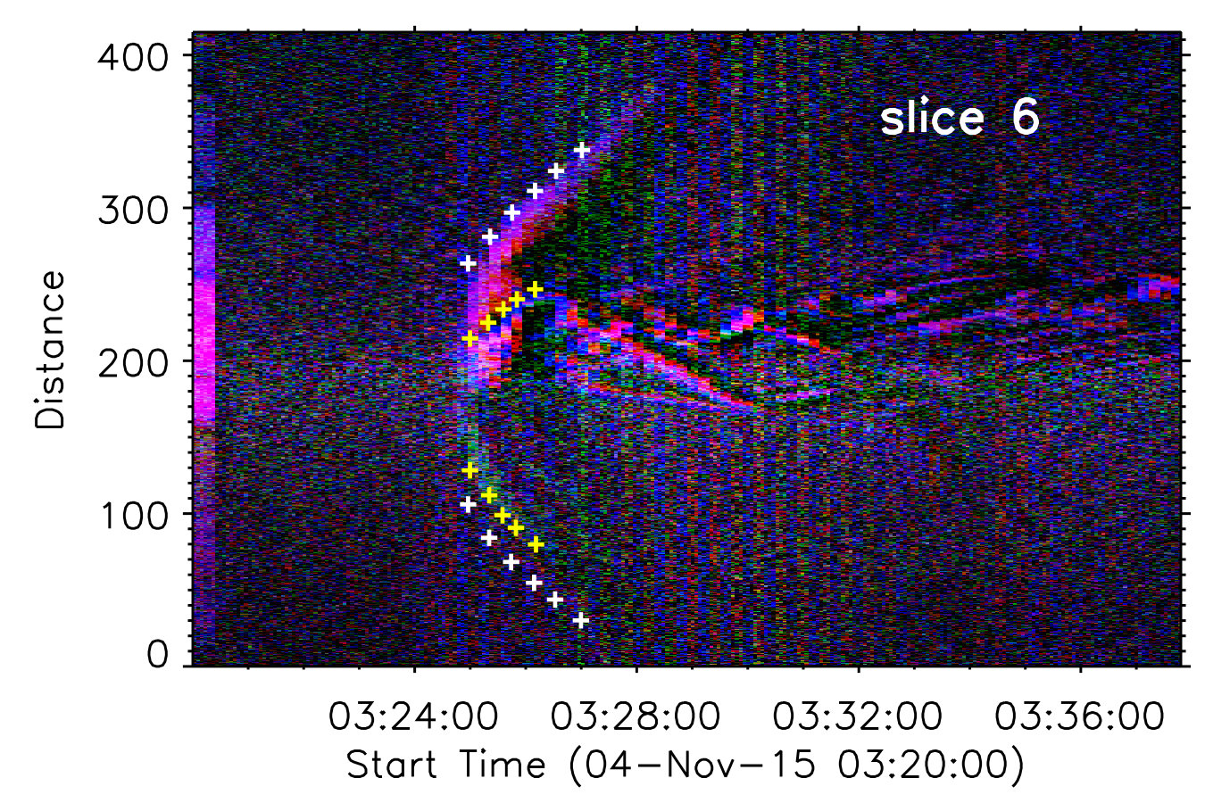Figure 18