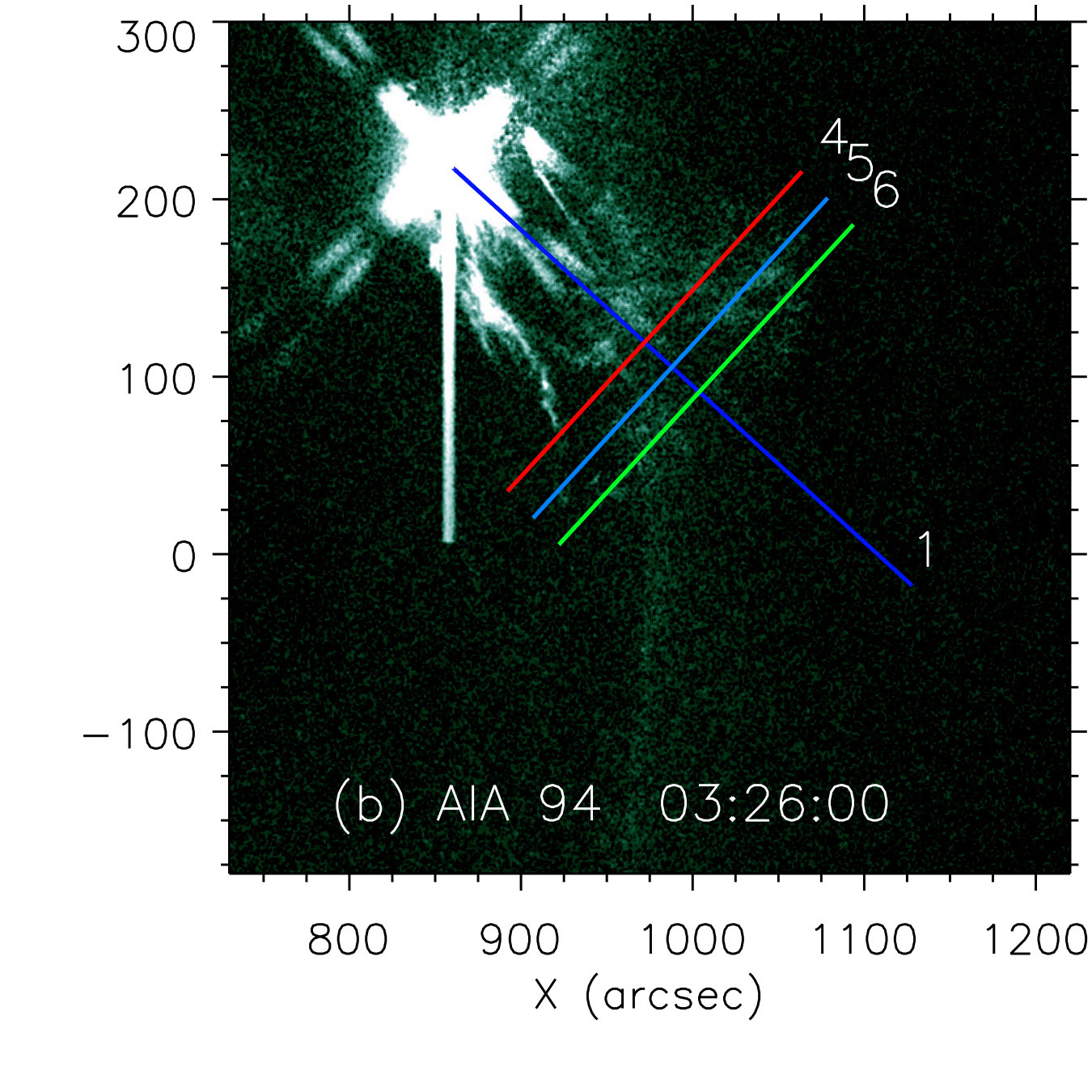 Figure 20