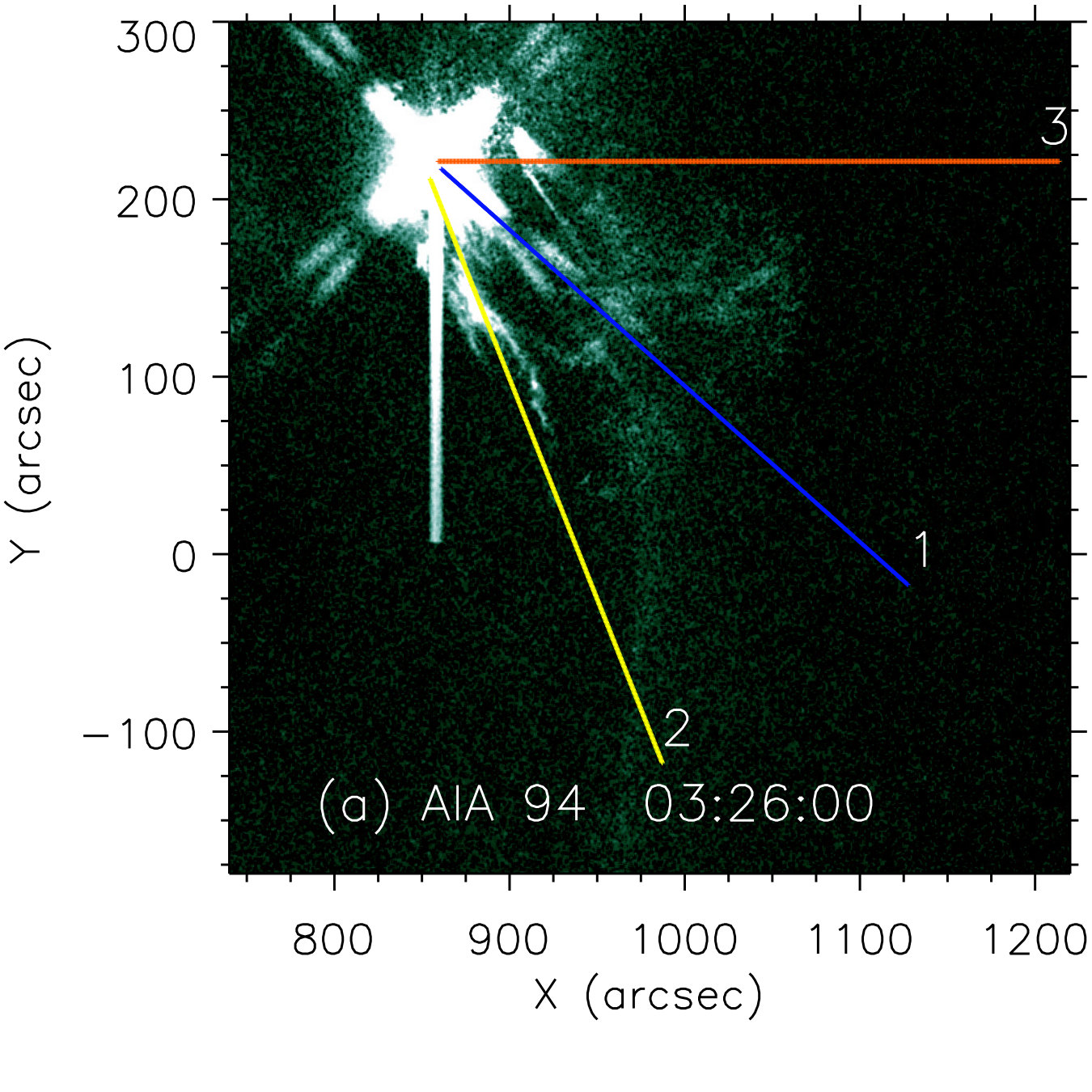 Figure 21