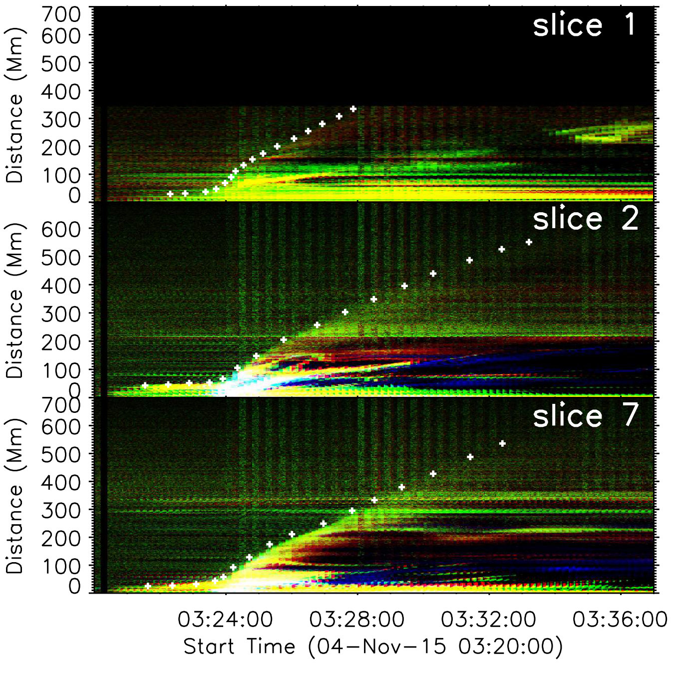 Figure 25
