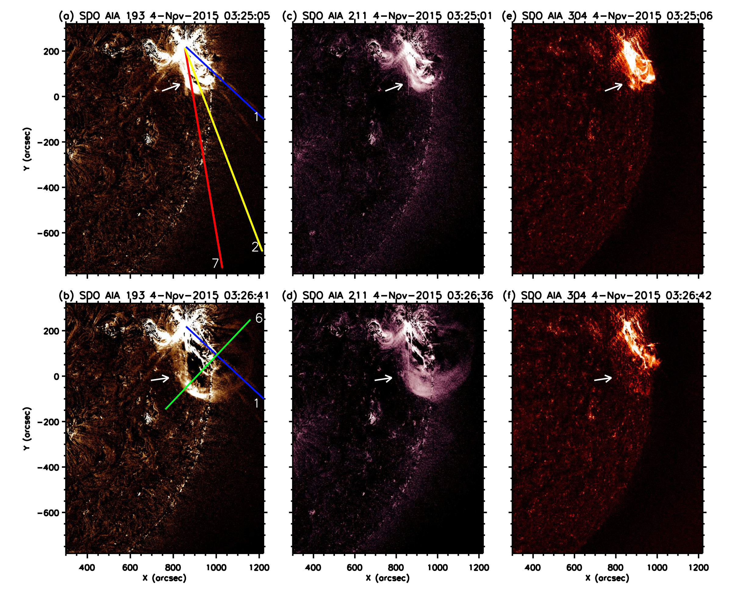 Figure 26
